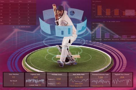 apkviz live|Cricket data & analytics .